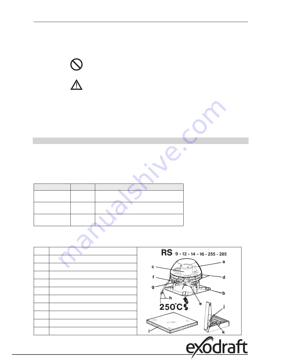 Exodraft RS009-4-1 Owner'S Manual Download Page 15