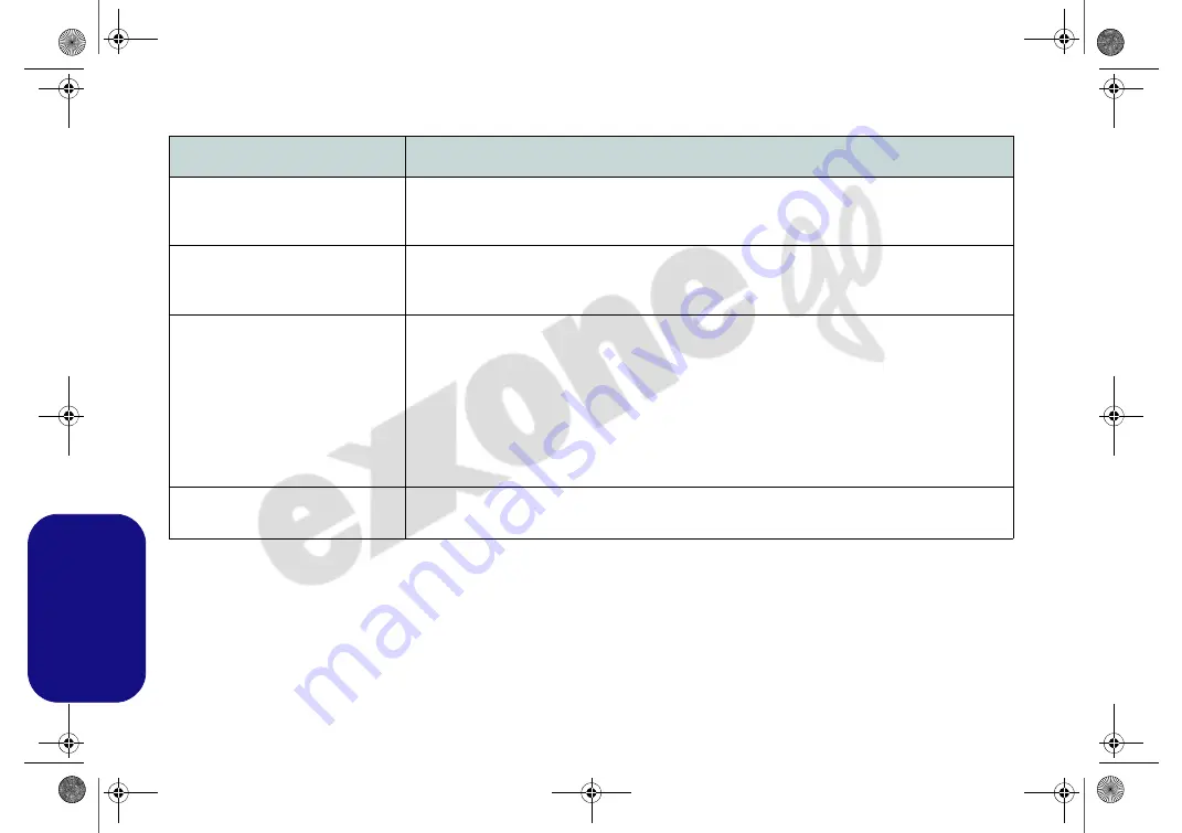 exone 140381 Manual Download Page 122