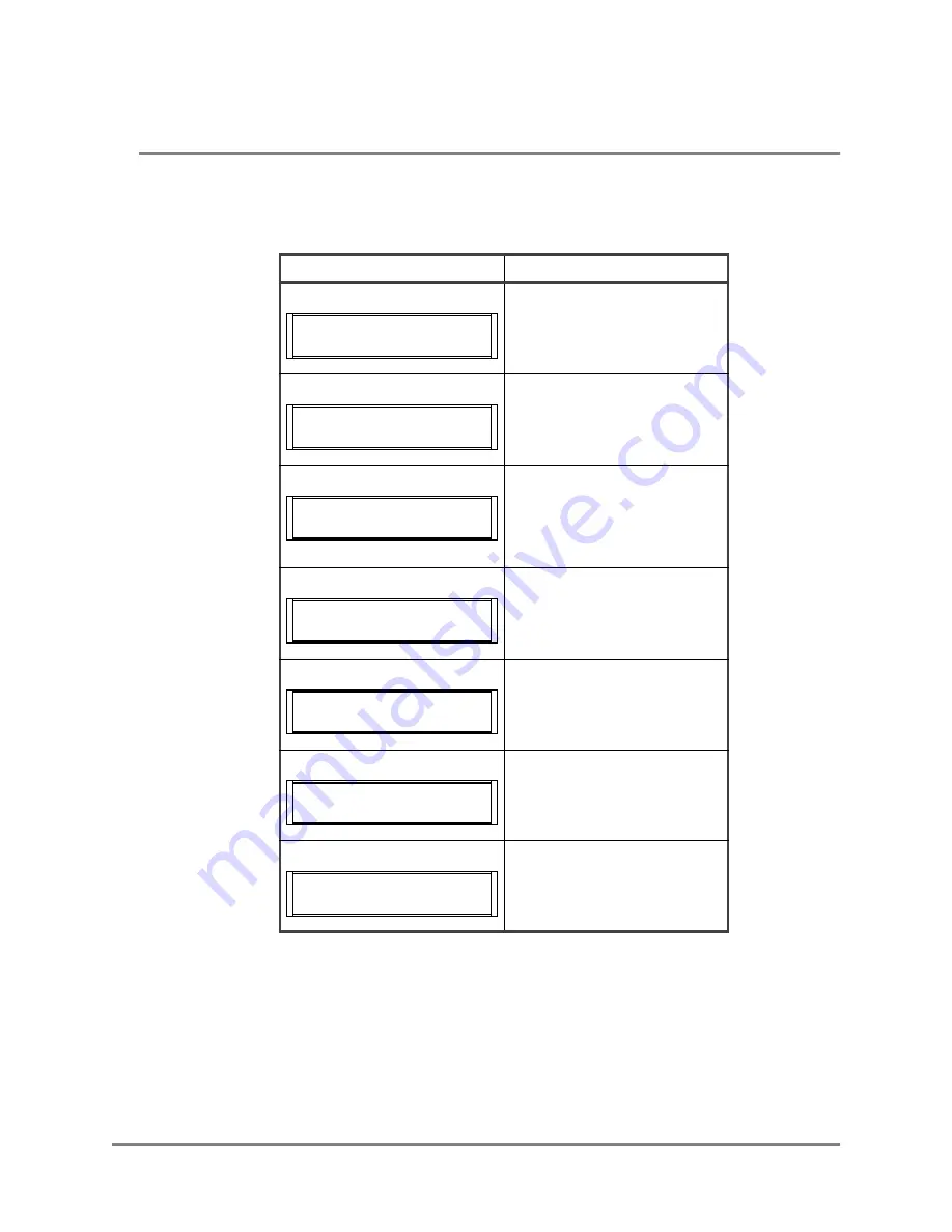 Exor IP-0-T Series Operation Manual Download Page 6