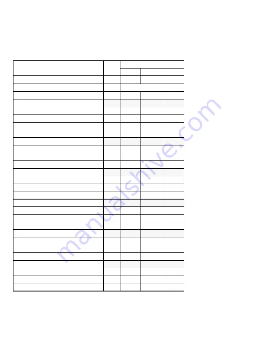 Exos ST6000NM0245 Product Manual Download Page 25