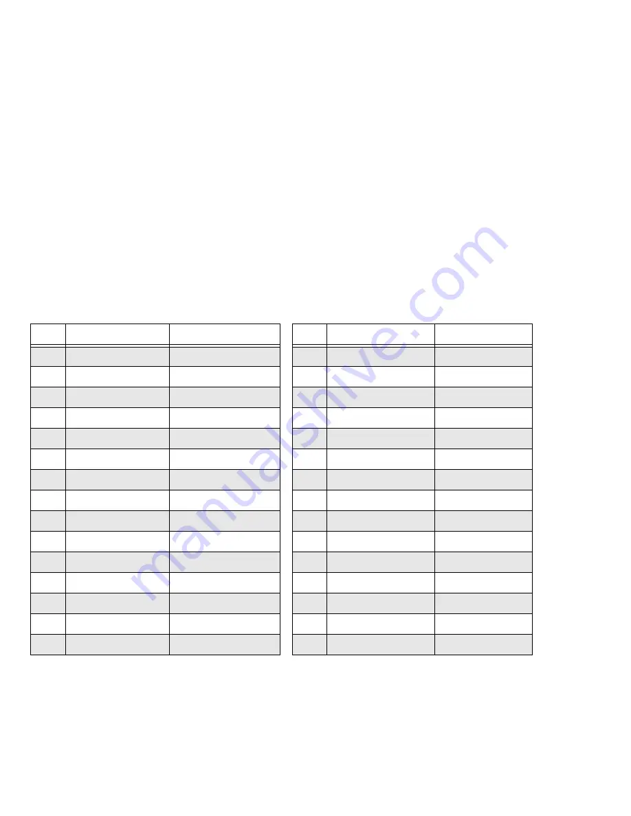 Exos ST6000NM0245 Product Manual Download Page 51