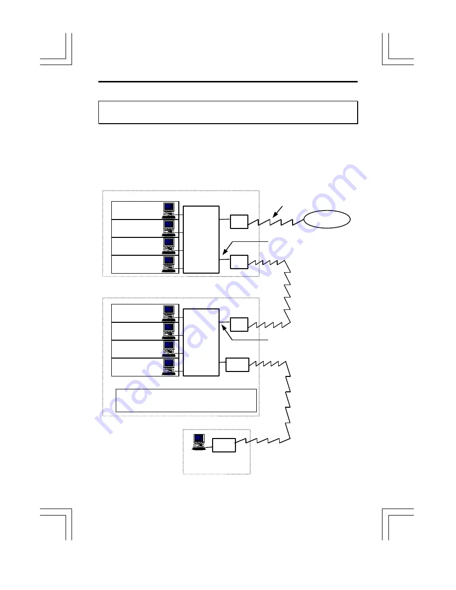 EXP Computer ThinConnect4 Скачать руководство пользователя страница 147