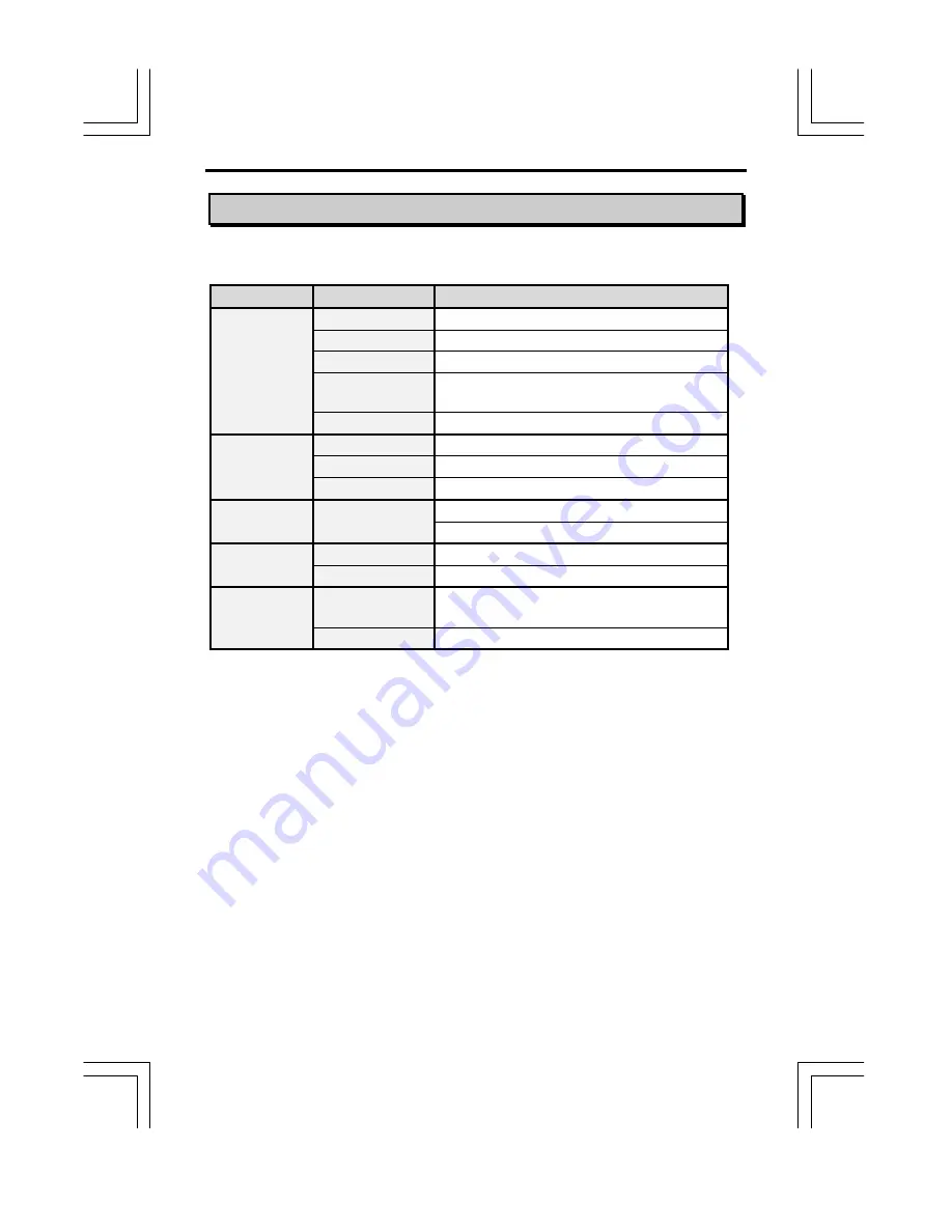 EXP Computer ThinConnect4 Скачать руководство пользователя страница 151