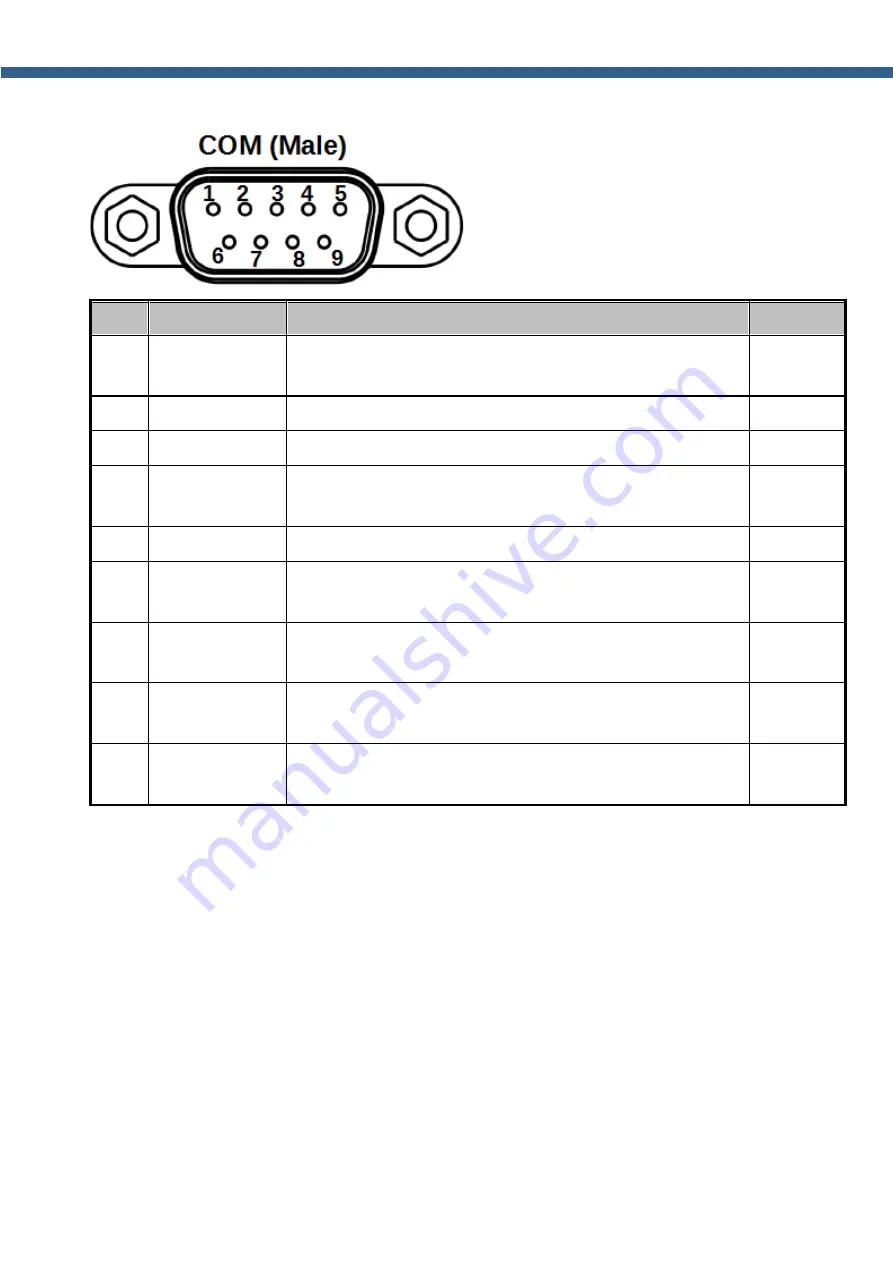 Expert Electronics MB1 User Manual Download Page 28