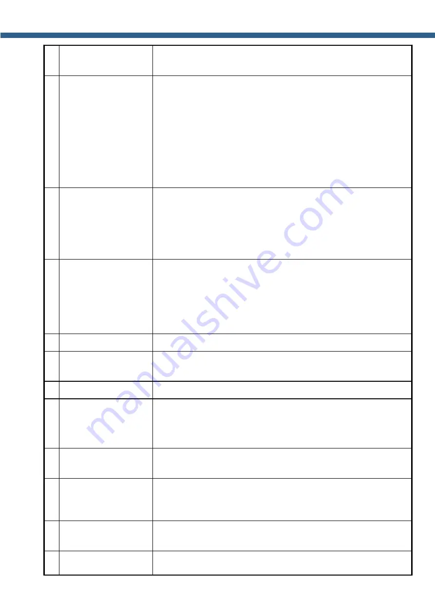 Expert Electronics SunSDR2 DX User Manual Download Page 14