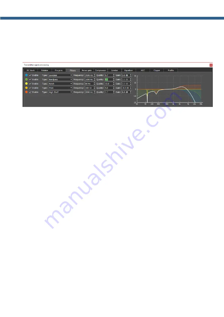 Expert Electronics SunSDR2 DX User Manual Download Page 34