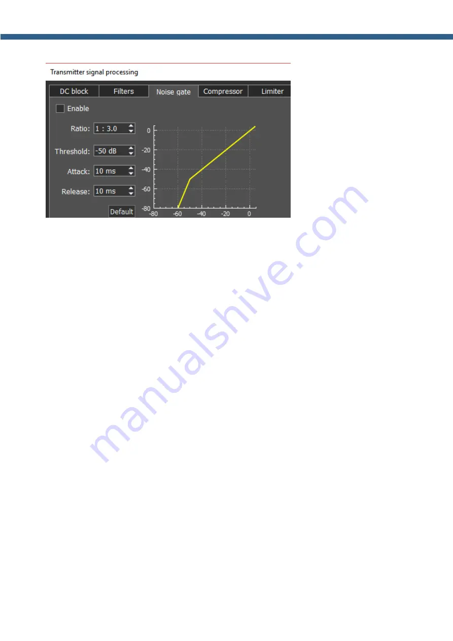 Expert Electronics SunSDR2 DX User Manual Download Page 35