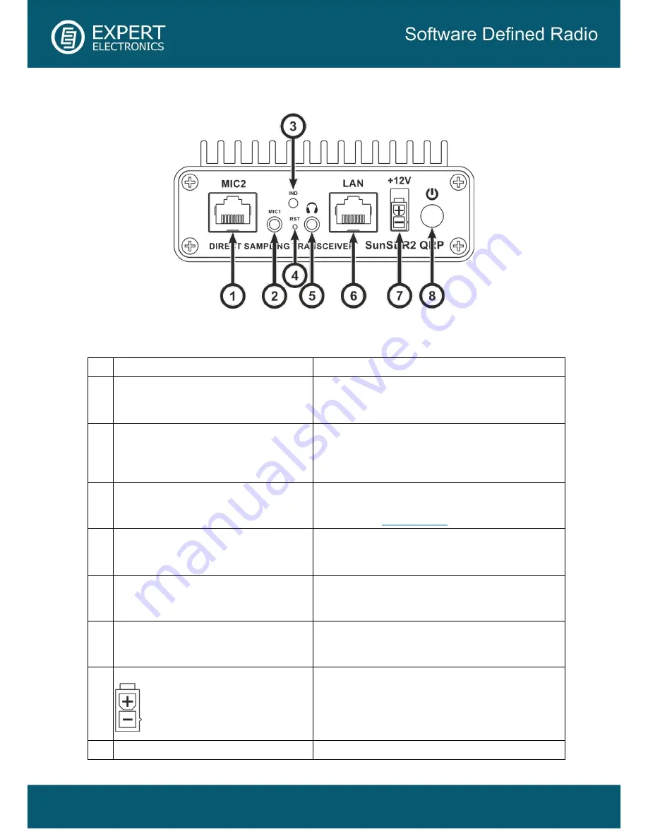 Expert Electronics SunSDR2 QRP Скачать руководство пользователя страница 6