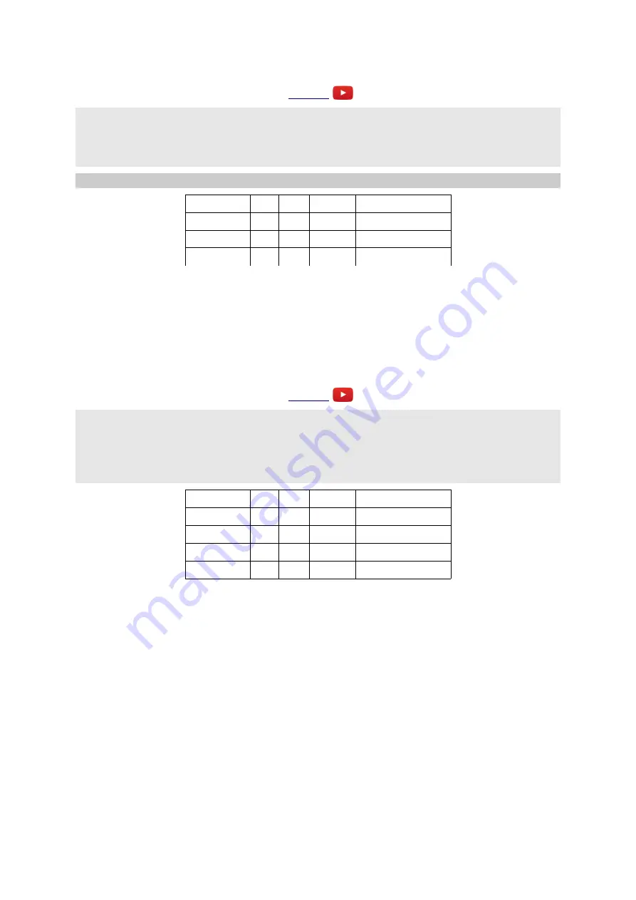 Expert Sleepers Disting mk4 Скачать руководство пользователя страница 104