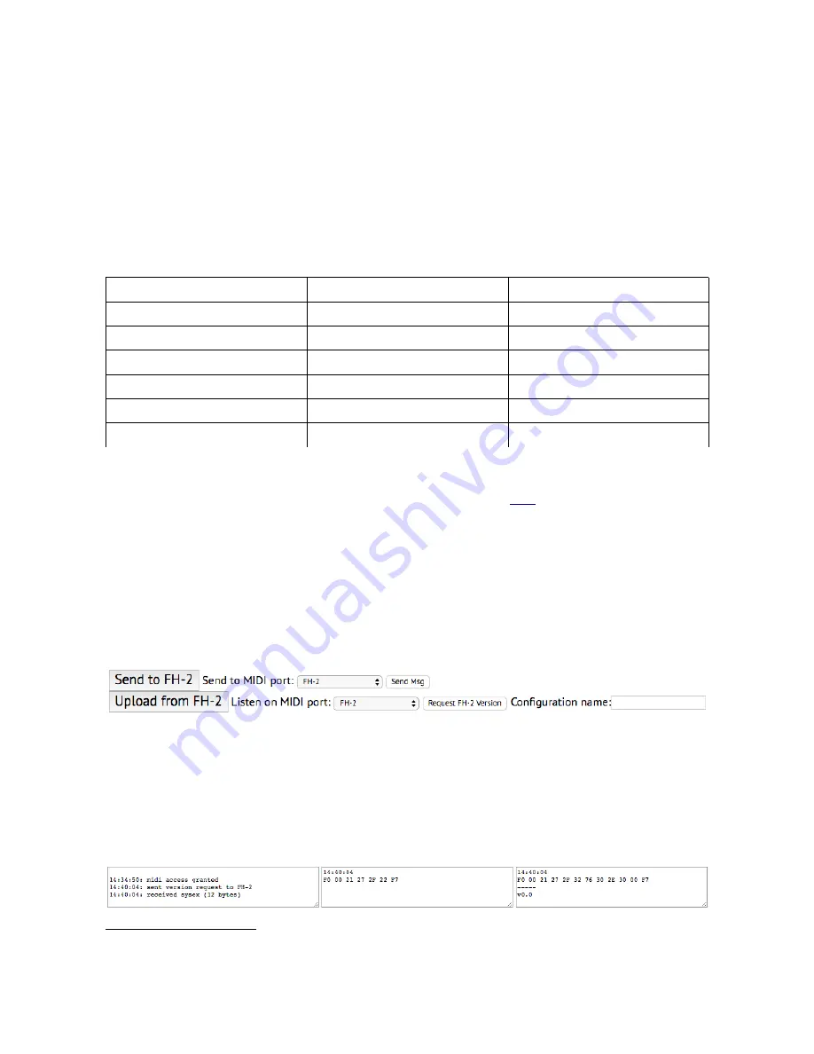 Expert Sleepers FH-2 factotum User Manual Download Page 20