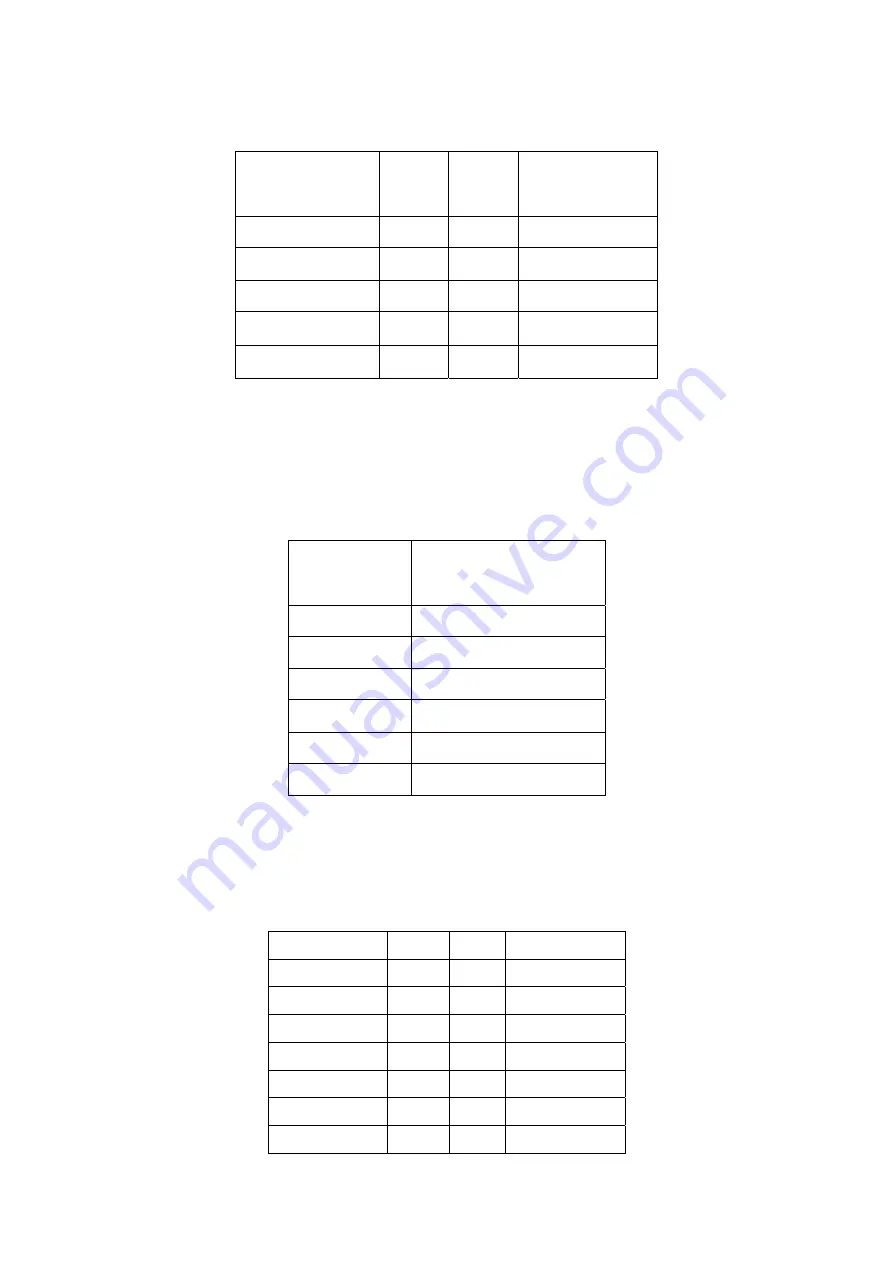 Expert EX-96 7A Series User Manual Download Page 27