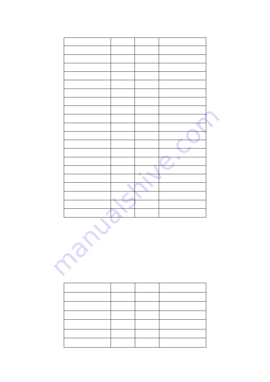 Expert EX-96 7A Series User Manual Download Page 33