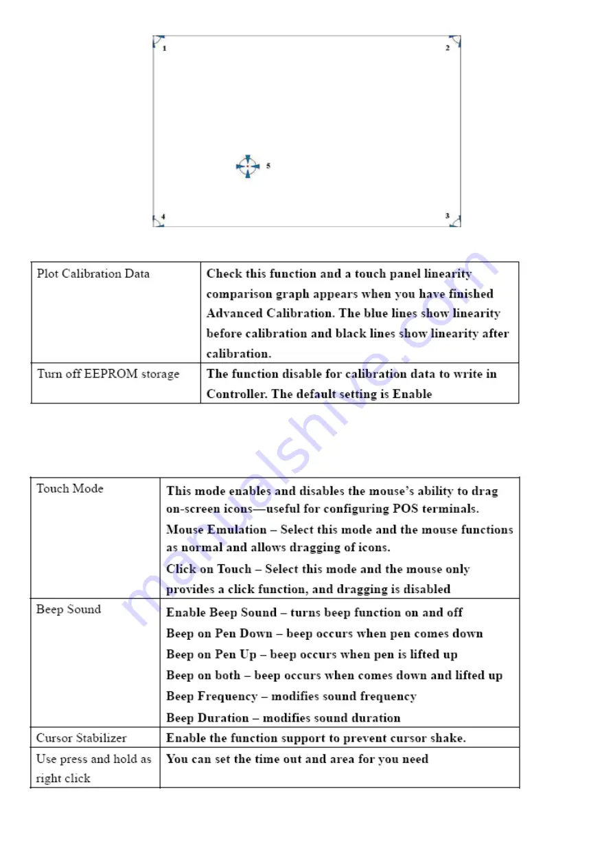 Expert EX-96 7A Series Скачать руководство пользователя страница 88