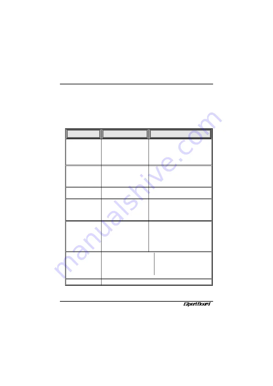 ExpertBoard EXP8051 User Manual Download Page 14