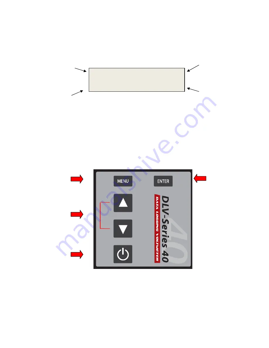 Explorer Group DLV40 Operator'S Manual Download Page 5