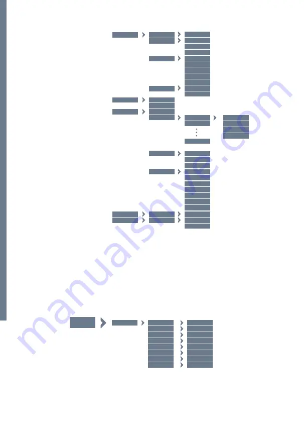 Expolite AKKULED MINI ZOOM User Manual Download Page 28