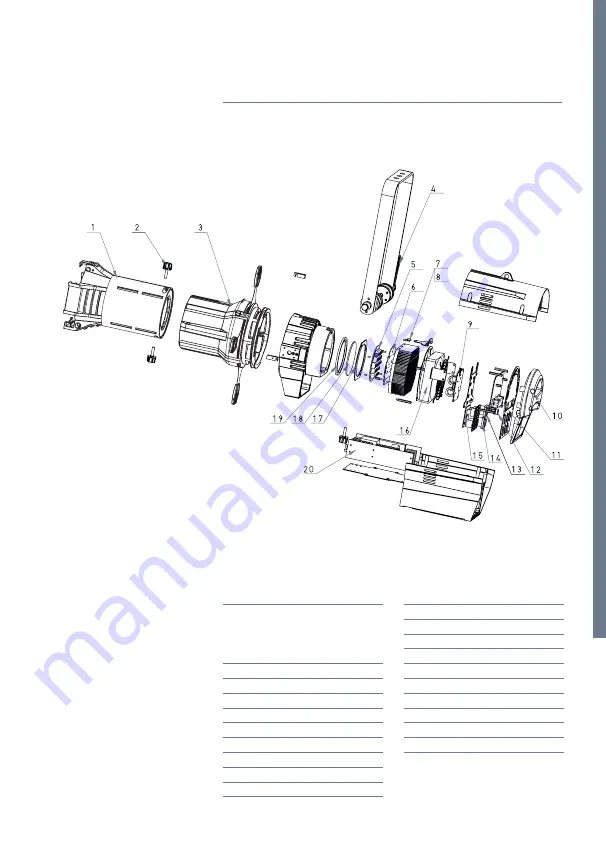 Expolite PROFILLED 750 User Manual Download Page 19