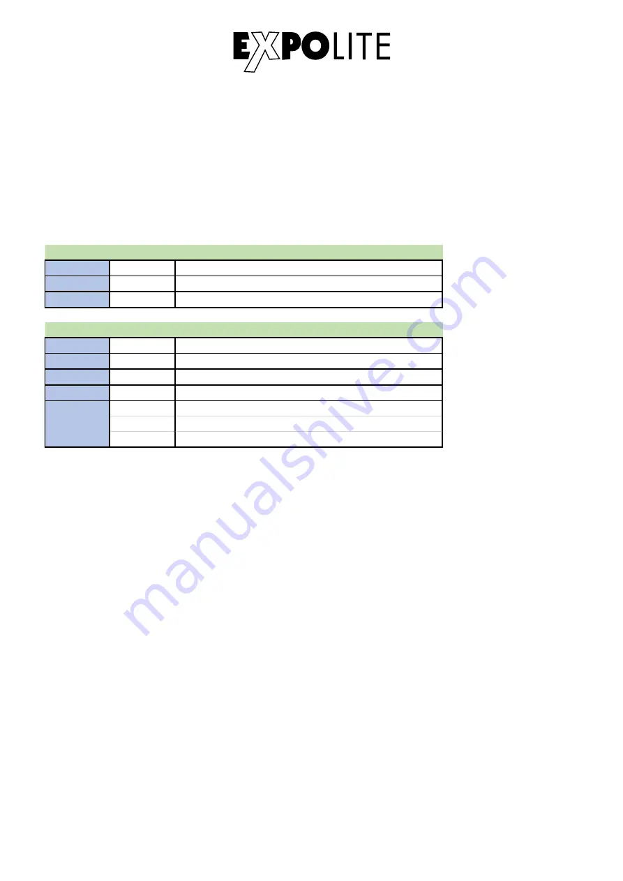 Expolite TourROD RGB MK2 User Manual Download Page 25