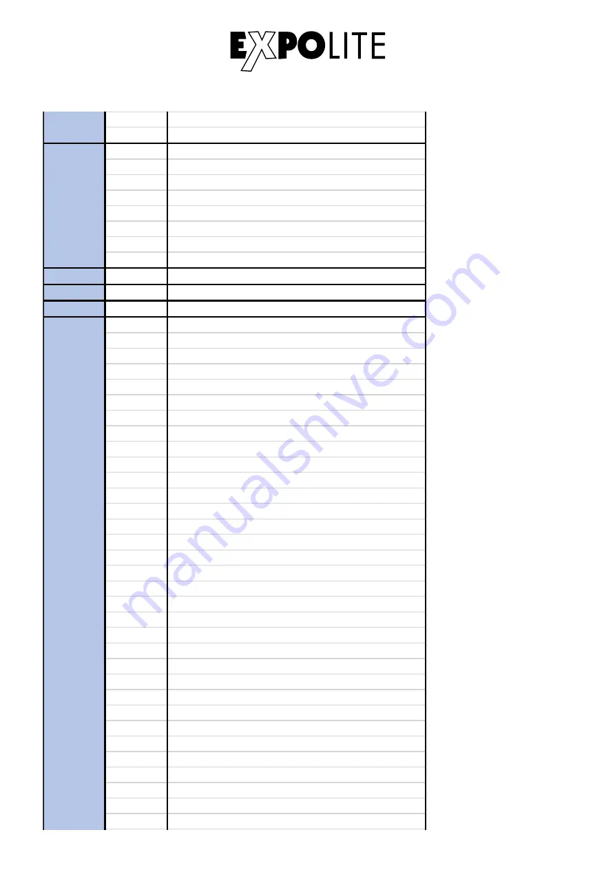 Expolite WD8 FX Wash User Manual Download Page 78