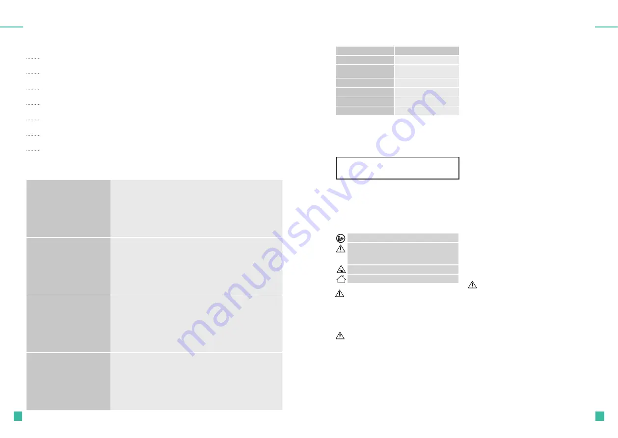 Expondo PHYSA FLORENCE User Manual Download Page 2