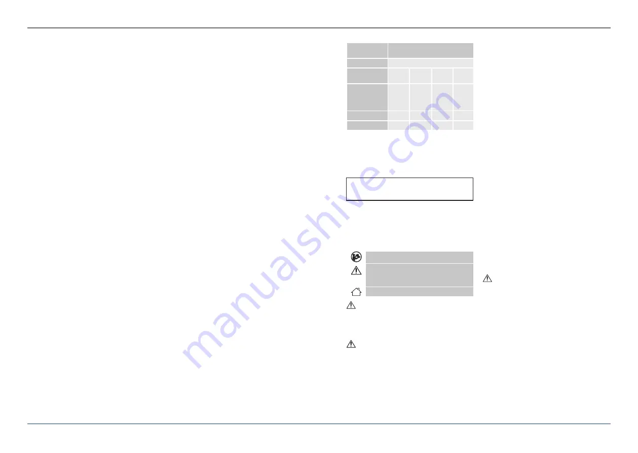 Expondo Royal Catering RC-BDP01 User Manual Download Page 3