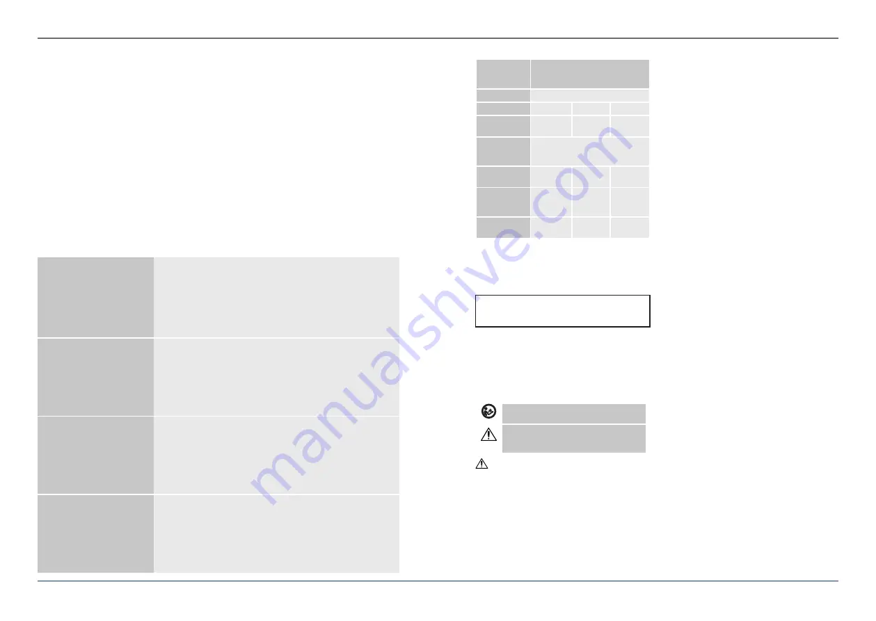 Expondo Royal Catering RCCBSP 4 User Manual Download Page 2