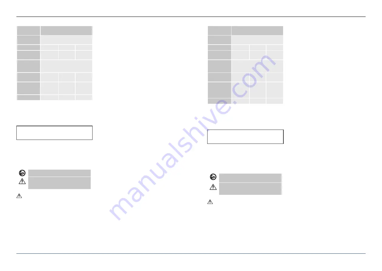 Expondo Royal Catering RCCBSP 4 User Manual Download Page 3