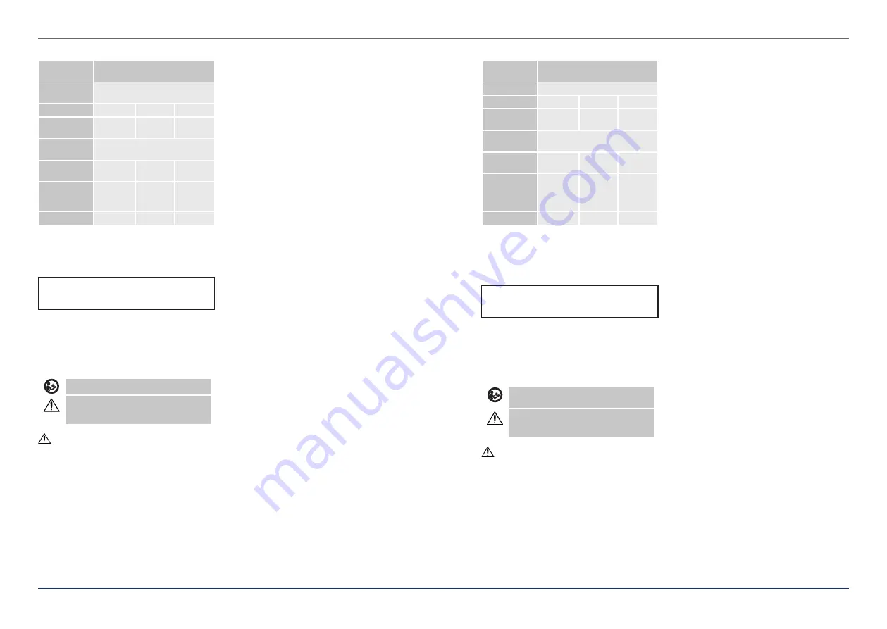 Expondo Royal Catering RCCBSP 4 User Manual Download Page 4