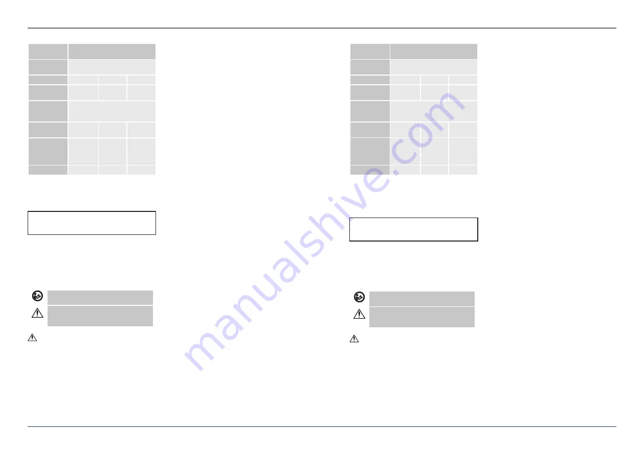 Expondo Royal Catering RCCBSP 4 User Manual Download Page 5