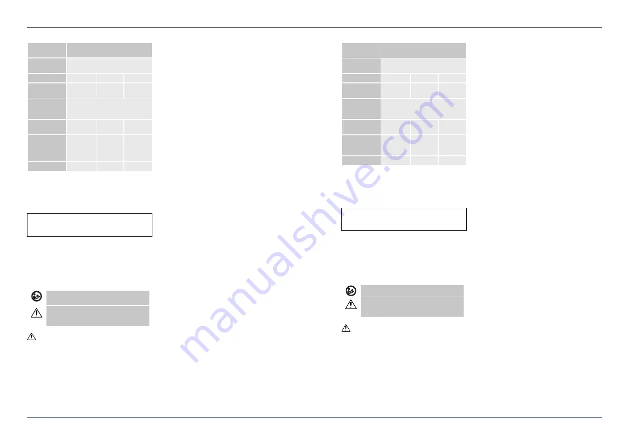 Expondo Royal Catering RCCBSP 4 User Manual Download Page 6