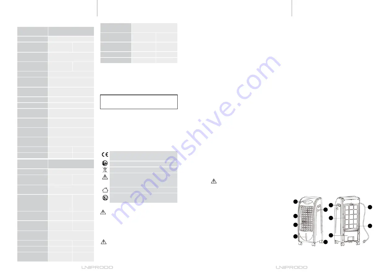 Expondo Uniprodo UNI COOLER 01 User Manual Download Page 5