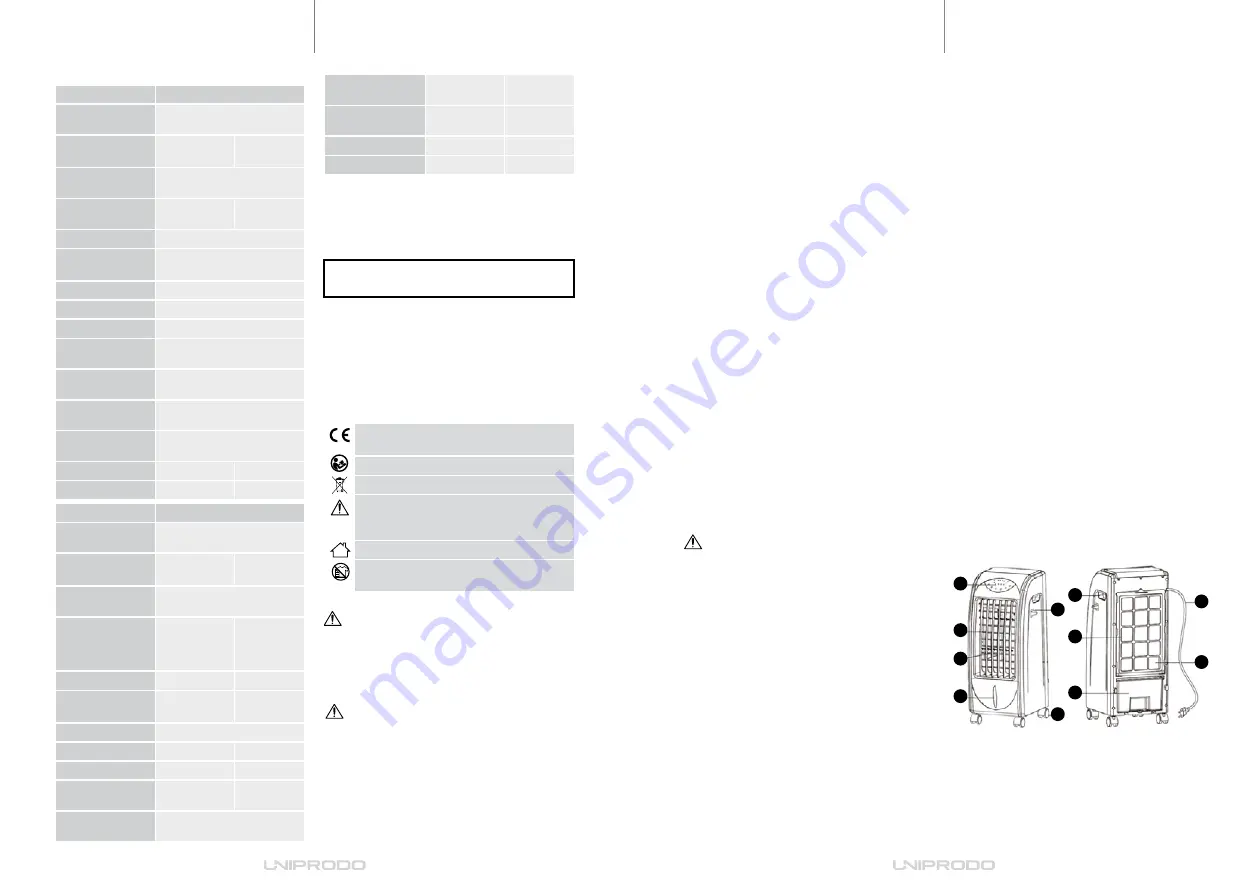 Expondo Uniprodo UNI COOLER 01 User Manual Download Page 10