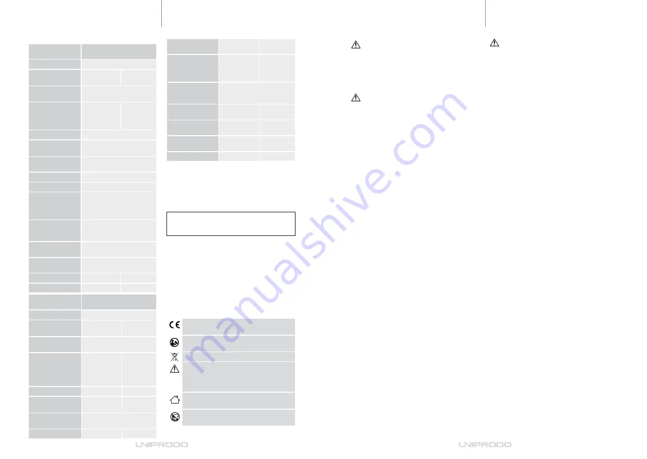 Expondo Uniprodo UNI COOLER 01 User Manual Download Page 12