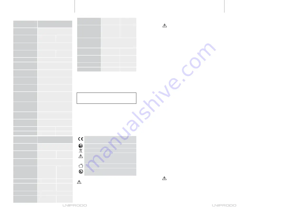 Expondo Uniprodo UNI COOLER 01 User Manual Download Page 17