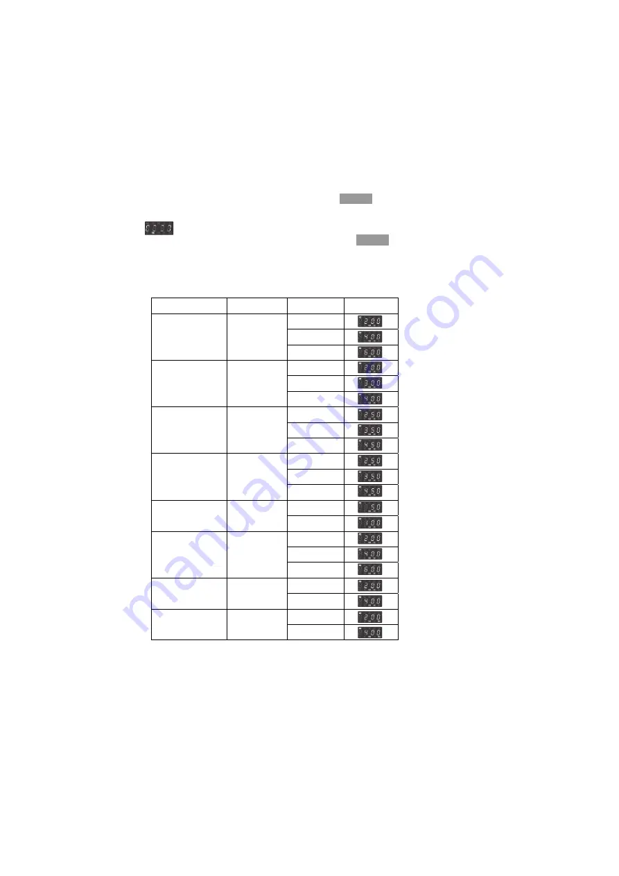 Exquisit EMW20.1G Instruction Manual Download Page 20