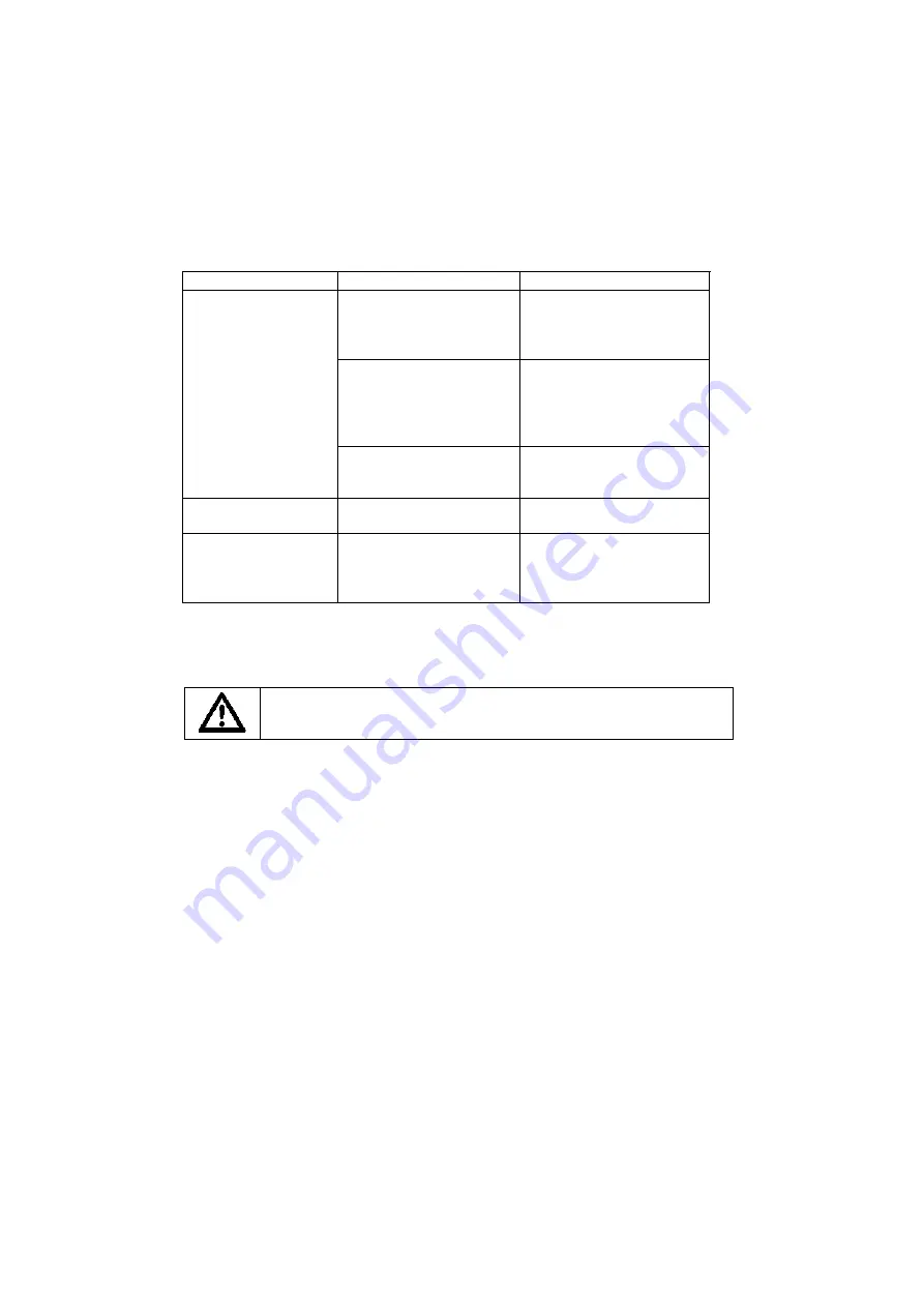 Exquisit EMW20.1G Instruction Manual Download Page 22