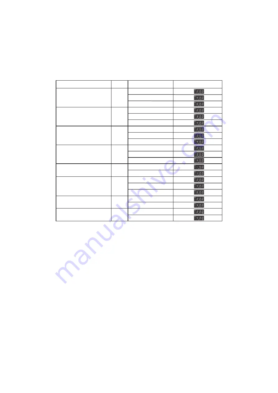 Exquisit EMW20.1G Instruction Manual Download Page 43