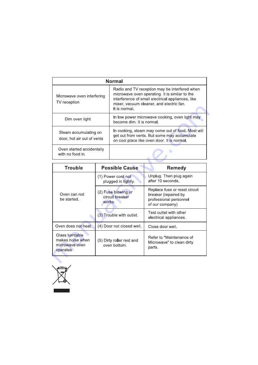 Exquisit EMW20.1G Instruction Manual Download Page 44