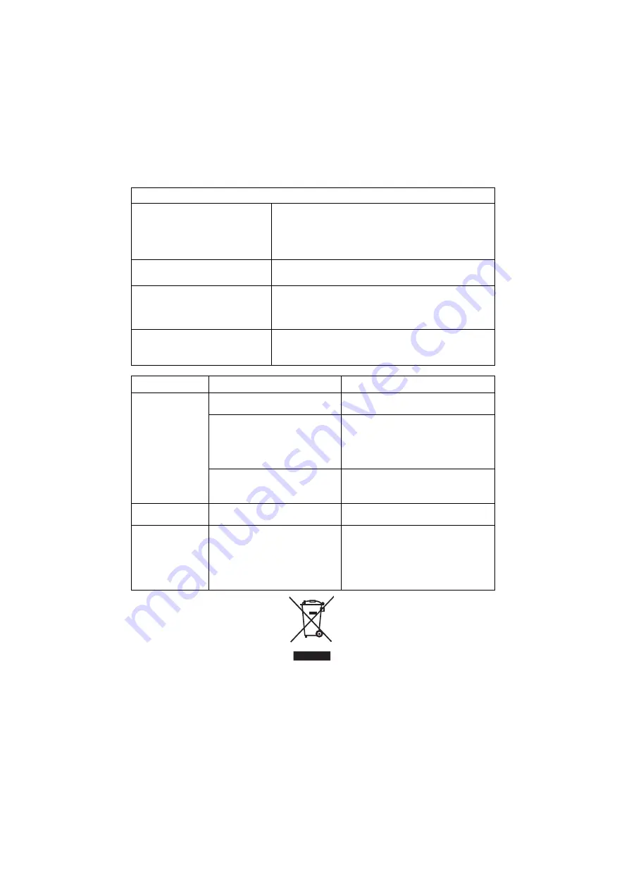 Exquisit EMW2546HI Instruction Manual Download Page 22