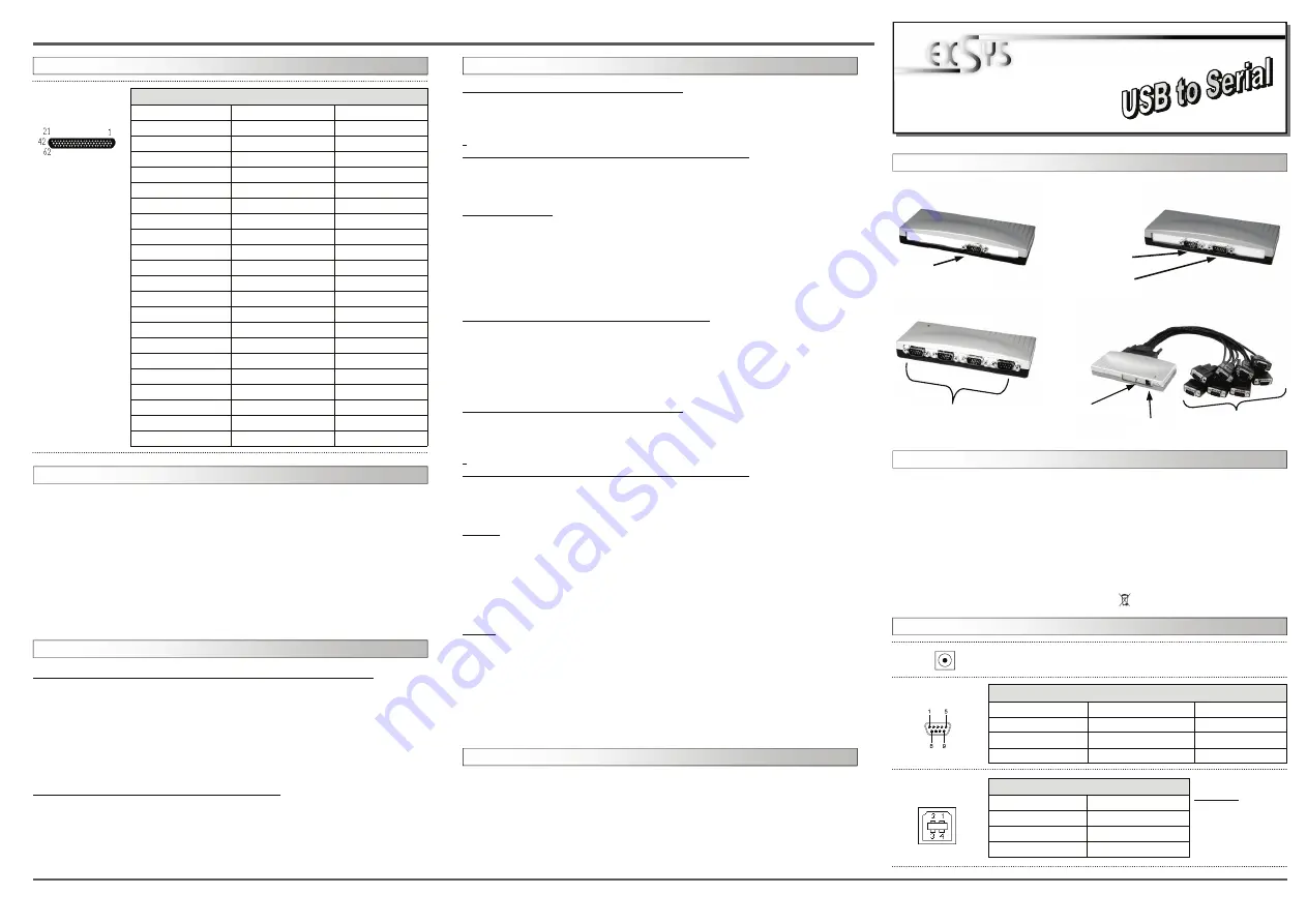 Exsys EX-1331 User Manual Download Page 2