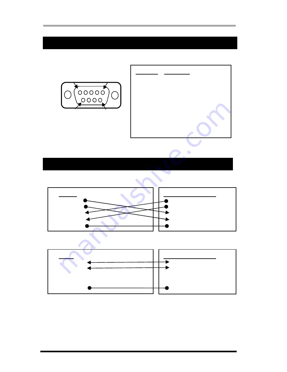 Exsys EX-47999 Instructions Download Page 2