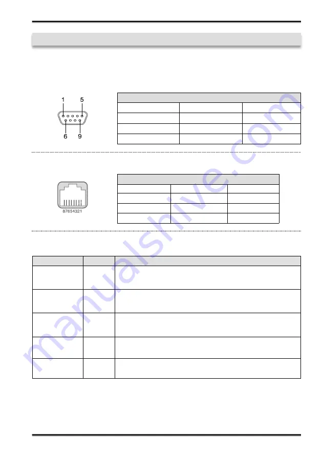 Exsys EX-6121PoE Manual Download Page 17