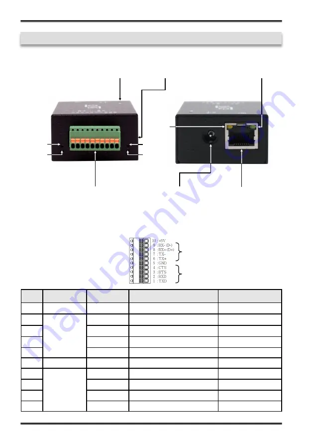 Exsys EX-6131PoE Скачать руководство пользователя страница 16