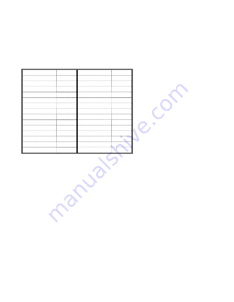 Extech Instruments 42515 User Manual Download Page 8