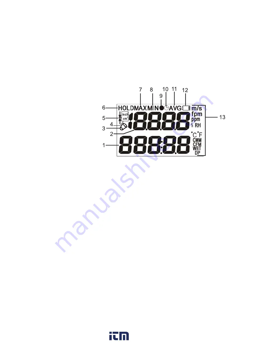 Extech Instruments AN300 Скачать руководство пользователя страница 5