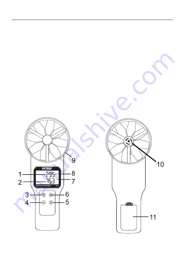 Extech Instruments AN310 User Manual Download Page 3