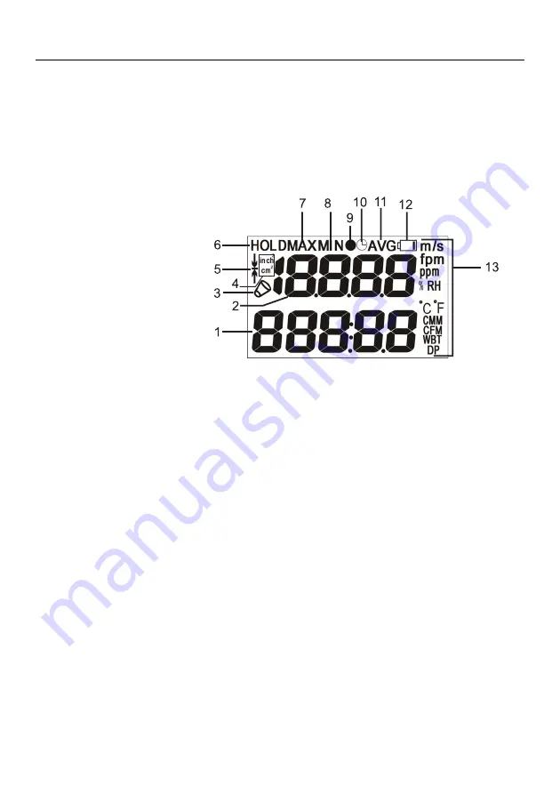 Extech Instruments AN310 User Manual Download Page 5