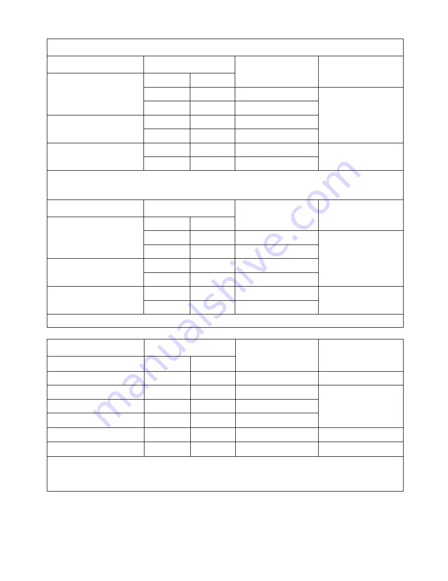 Extech Instruments EX350 User Manual Download Page 23