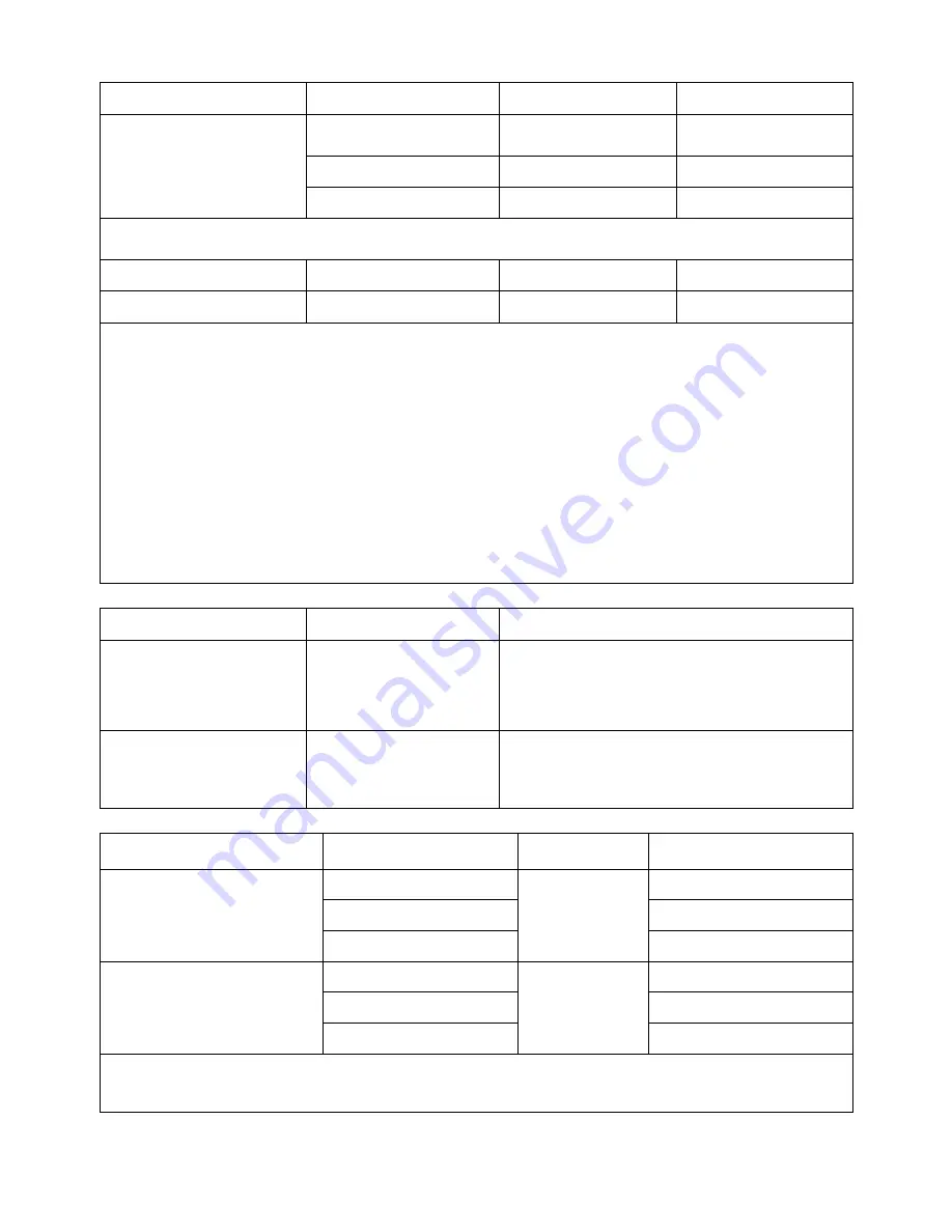 Extech Instruments EX350 User Manual Download Page 24