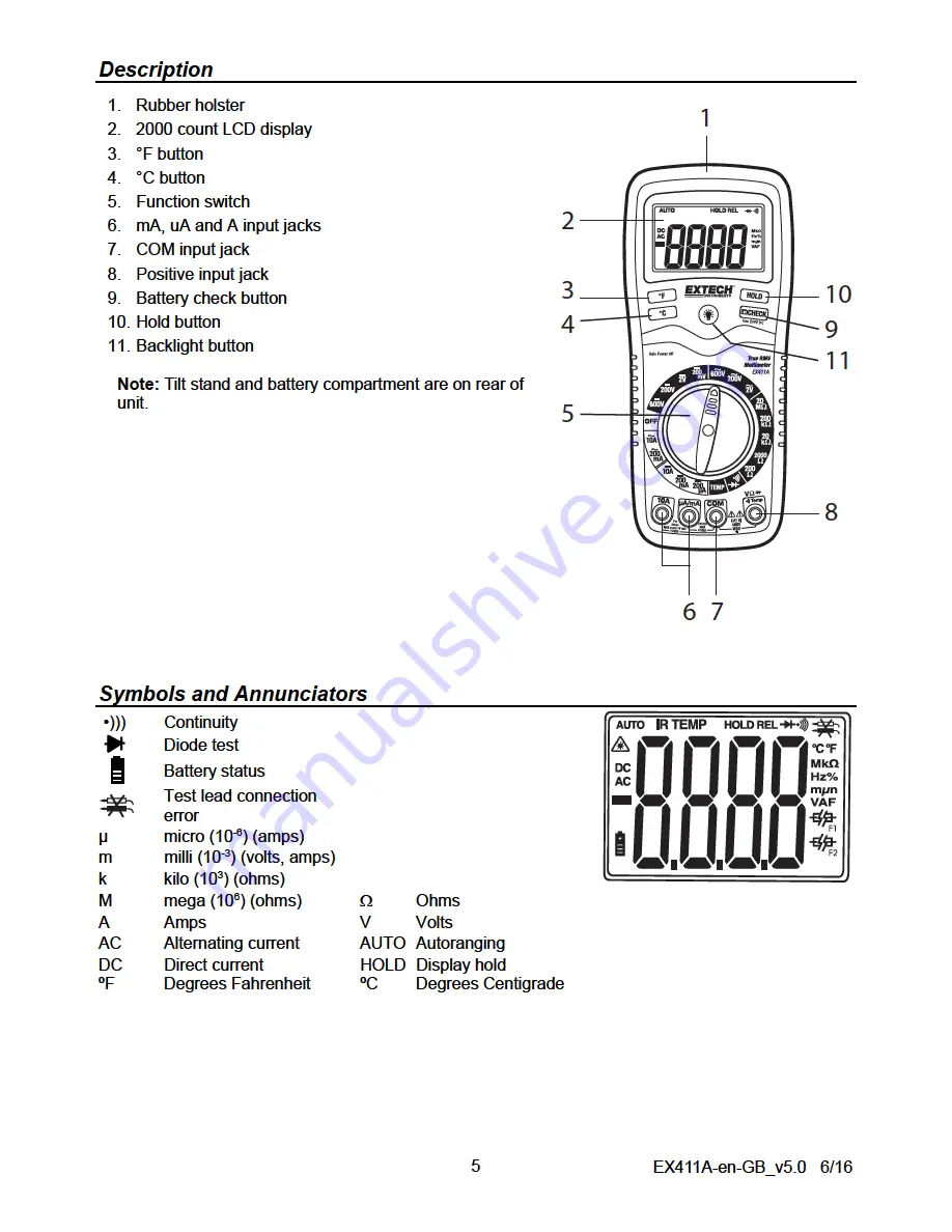 Extech Instruments EX411A User Manual Download Page 5